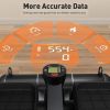 Steppers for Exercise, Stair Stepper with Resistance Bands, Mini Stepper with 330LBS Loading Capacity, Hydraulic Fitness Stepper with LCD Monitor